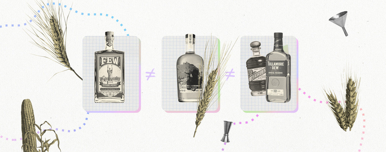 Whiskey, Scotch & Bourbon are Basically the Same Thing Right? Au Contraire