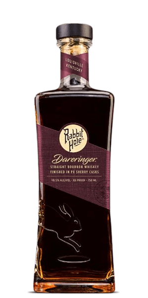 Rabbit Hole Dareringer